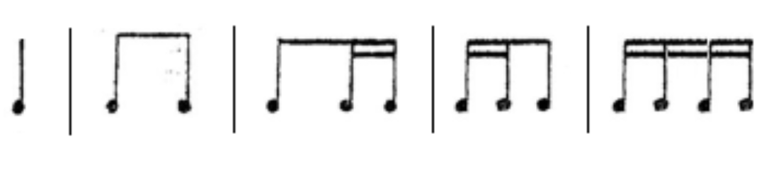 Alternate Text